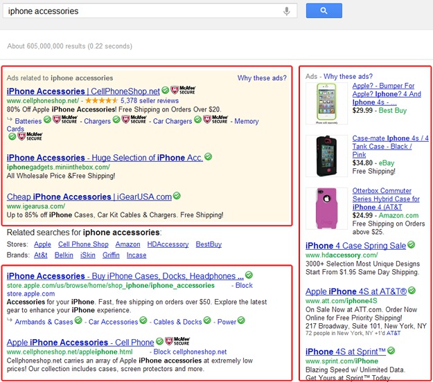 Google SERPs Ads and Organic