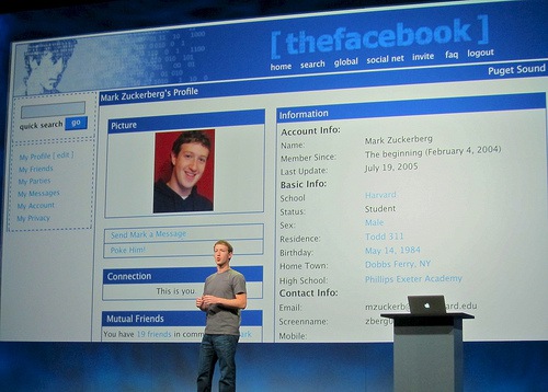Is Facebook in Danger of Extinction?
