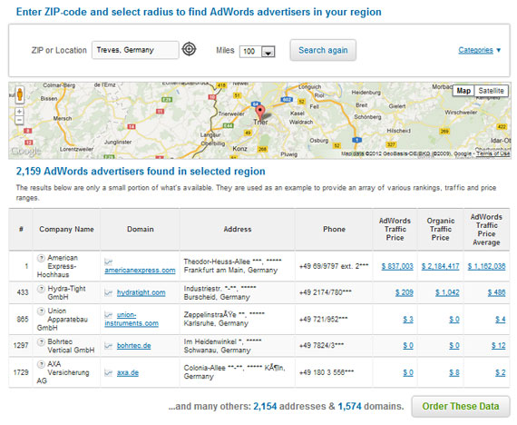 SEMrush GEO screenshot.