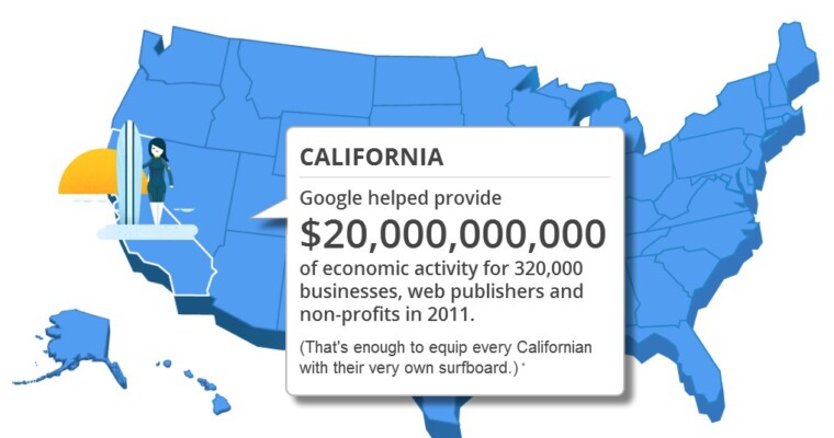 Google Claims $80 Billion of Economic Impact on U.S. Economy