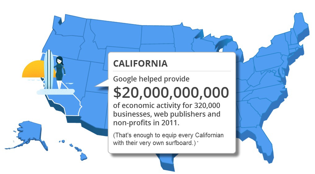 Google Claims $80 Billion of Economic Impact on U.S. Economy