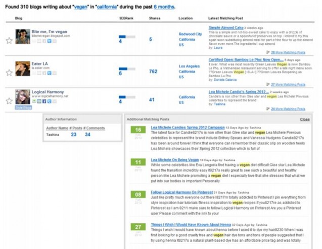 Does GroupHigh Take the Pain out of Blogger Outreach?