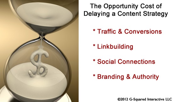 4 Components of Opportunity Cost When Delaying a Content Plan