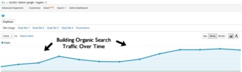 I’m thankful for Penguin Recoveries During Panda Updates, for Manual Link Removals, and for the Disavow Tool [Case Study]