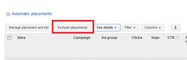 Google AdWords Display Network – Do it The Right Way