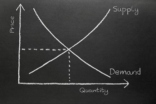 economics of digital impression validation