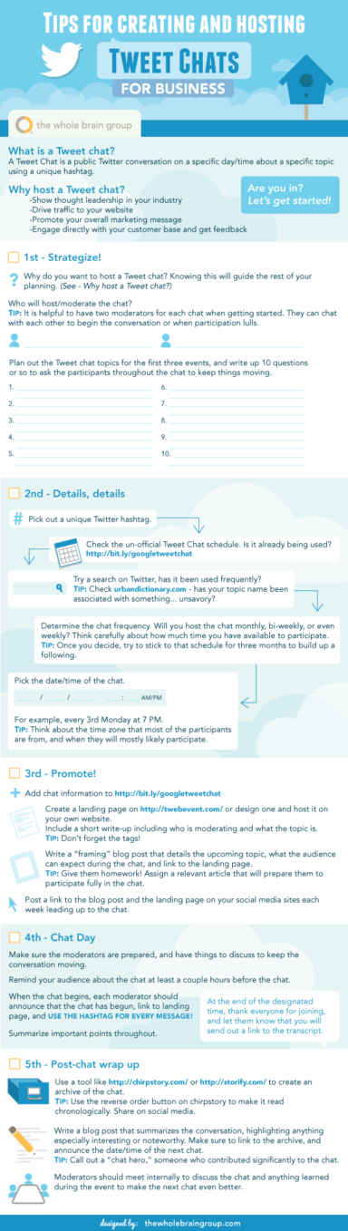 Tweet Chat Checklist for Business