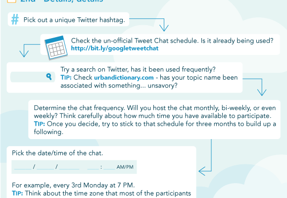 Tweet Chat Checklist for Business
