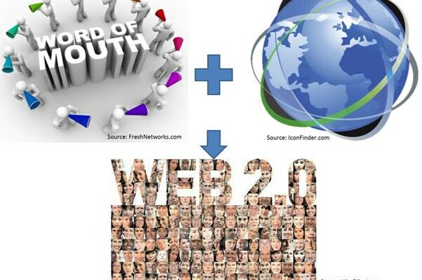 Online Reputation Management for a Changing Digital Marketing Landscape