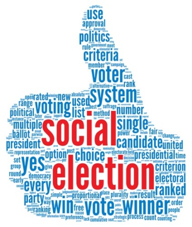 Tweet the Vote: Is Social Media Impacting Political Engagement?