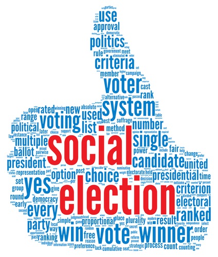 Social Election