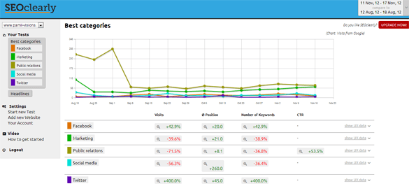 SEOClearly reports screenshot.