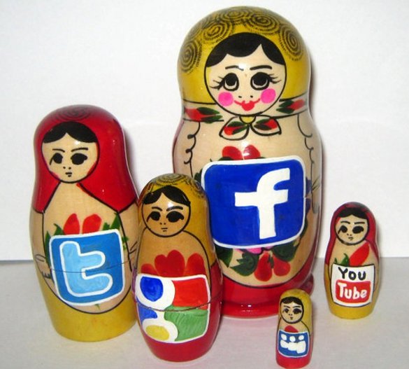 Social Media Russian Dolls