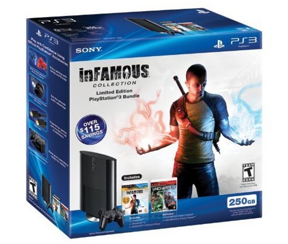 PS3 250GB Combo Pack Bundle