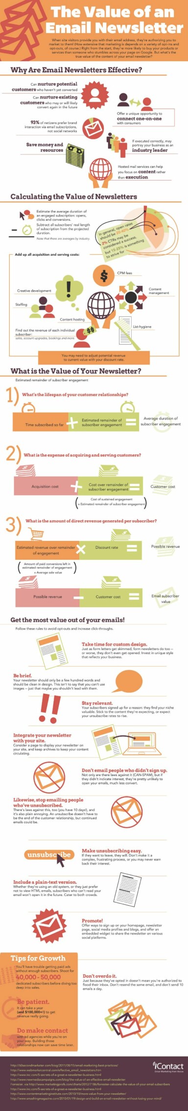 [Infographic] What’s the Real Value of That Email Newsletter?