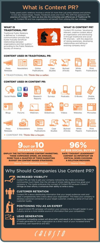 [Infographic] Key Engagement Elements: Content PR