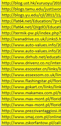 Domains from irrelevant countries show unnatural link patterns