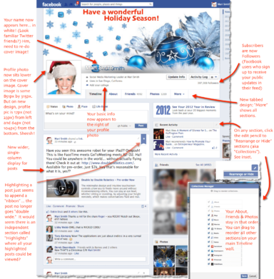 #Facebook Timeline Redesign Rolls Out in New Zealand