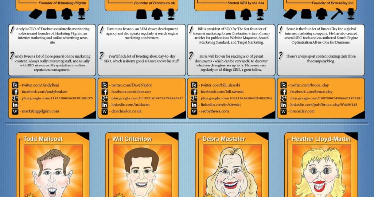 SEO Top Trumps: Know Who To Follow