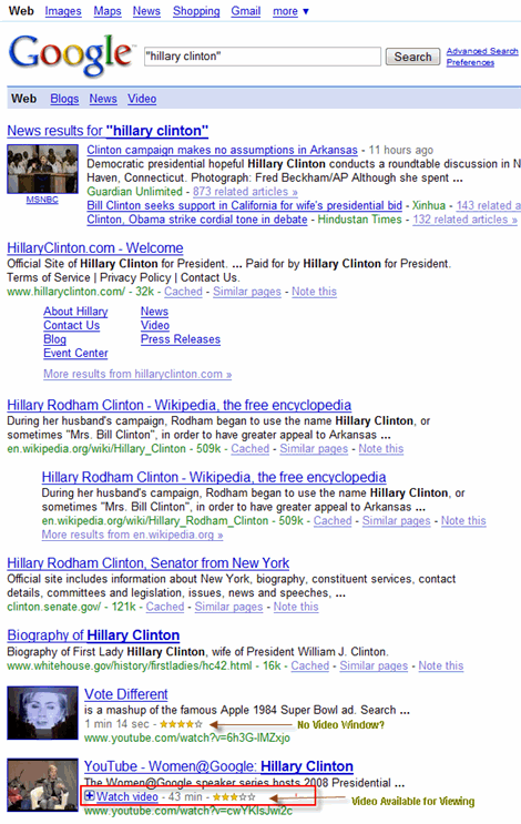 Barack Obama vs. Hillary Clinton : Super Tuesday & Search