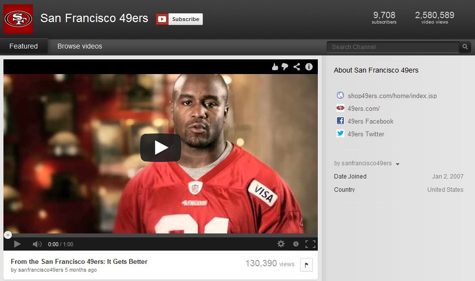 49er YouTube