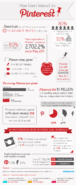 How to Get More Value Out of Your Video Marketing