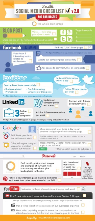 Sensible Social Media Checklist for Businesses v2.0 [Infographic]