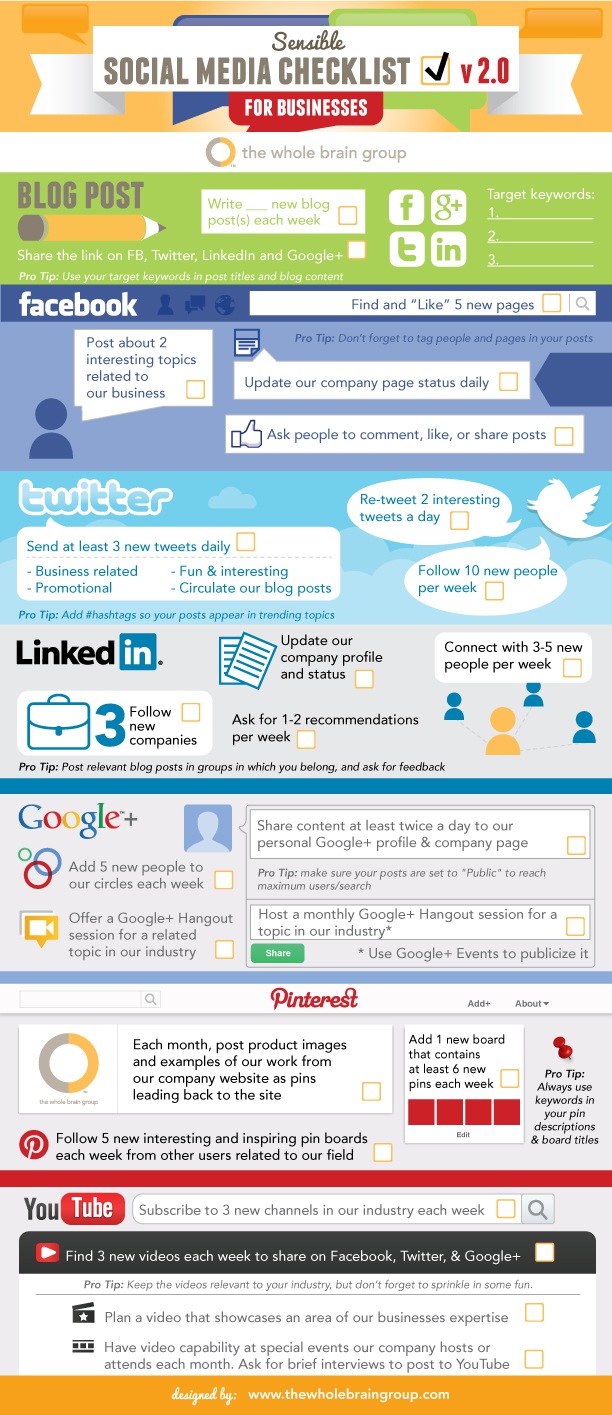 Sensible Social Media Checklist for Businesses v2.0 [Infographic]