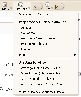 Back Pain of Search Engine Marketing