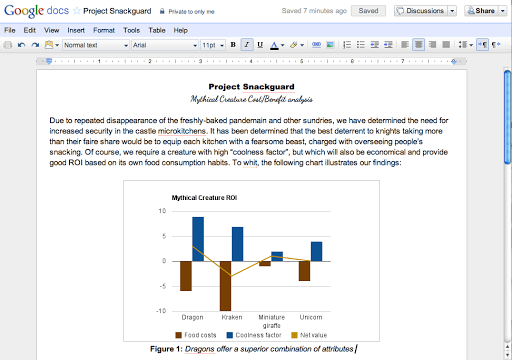 Google Docs Adds New Charts & Chart Options