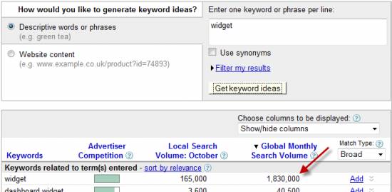 How to Predict Traffic from Google