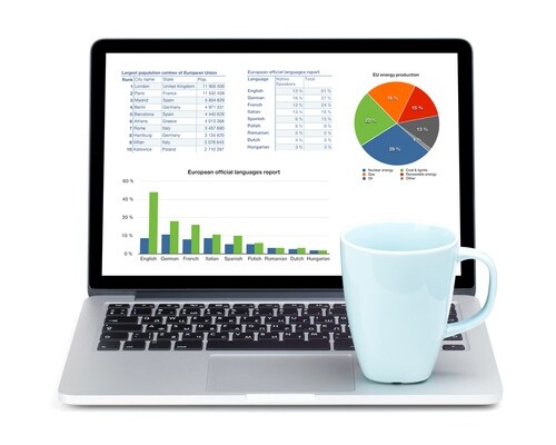 5 Social Media Marketing Strategies for eCommerce Websites in the Year Ahead