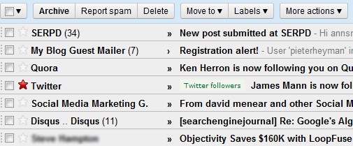 3 Basic Gmail Features You Might Be Unaware of