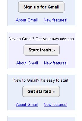 Glimpse into Google Copy & A/B Testing