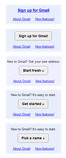 Glimpse into Google Copy & A/B Testing