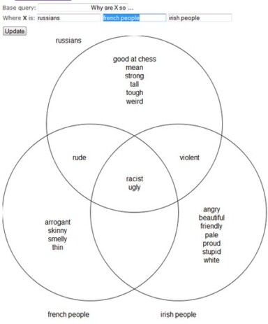 7 Social Media Buzzwords That Make Us Cringe