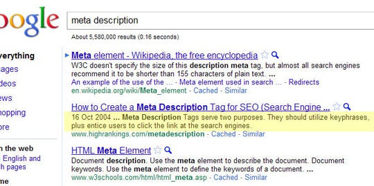 Meta Description and Content Management Systems – SEO and Social Media Factors