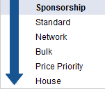 DFP Small Business Maximising your ROI