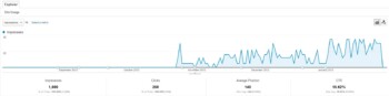 Big Data and the New Limits of Google Analytics