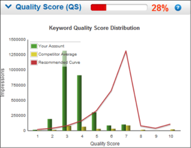 Getting Started with Influencer Marketing: Tips and Strategies for the “Unfluential”