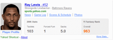 Yahoo Search Adds NFL Shortcuts