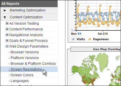 Optimizing Screen Resolution with Google Analytics: 1024×768 vs. 800×600