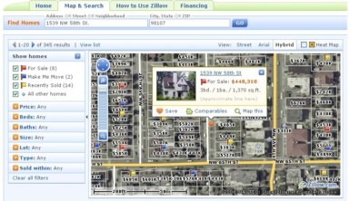 Zillow Free Listings & Other Features