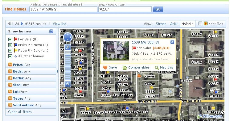 Zillow Free Listings & Other Features