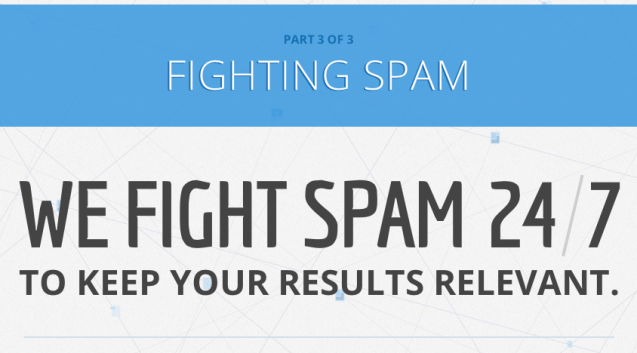 Google search fighting spam