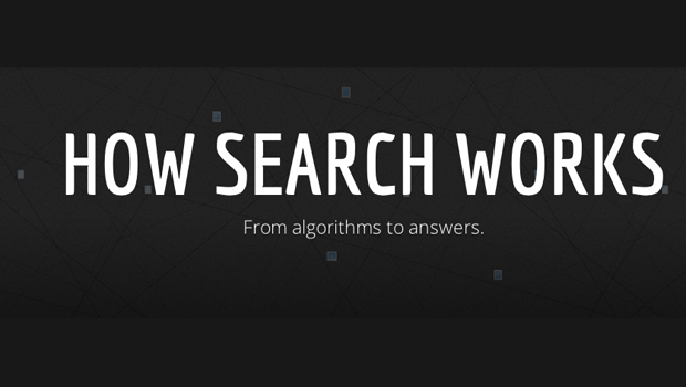 How Search Works – Google Tells All