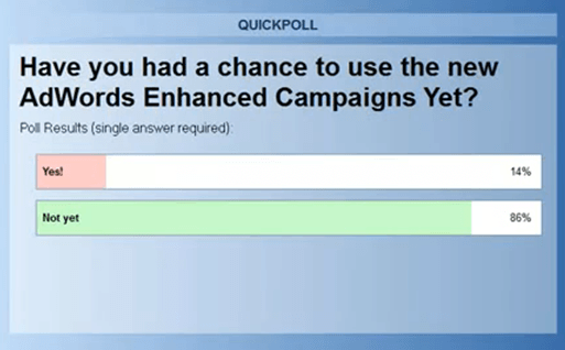 have-you-tried-enhanced-campaigns-yet