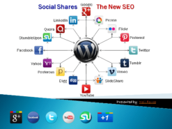 How to use Google+ to Increase Brand Engagement