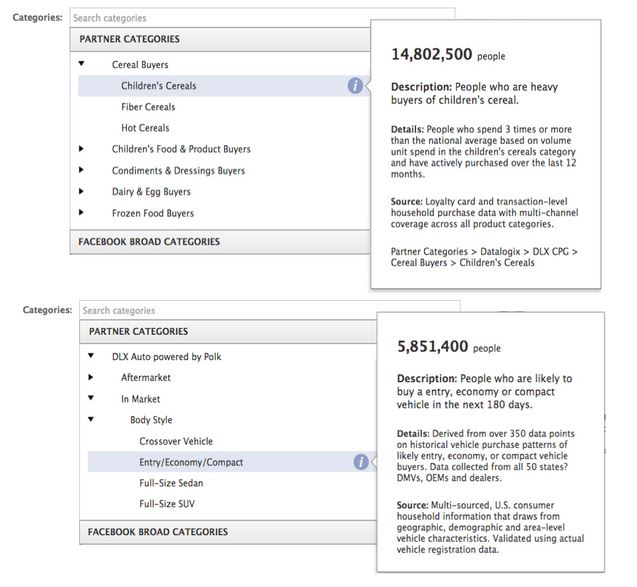 partner categories