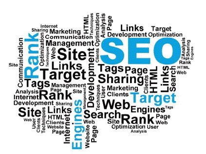 seo keyword cloud